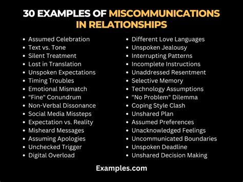 causes of miscommunication in relationships.